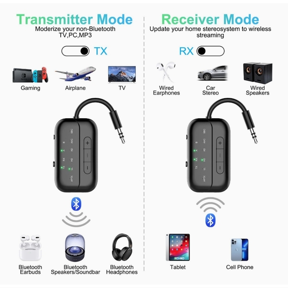 Pro Bluetooth Transmitter Receiver,2-in-1 Airplane Bluetooth 5.4 Adapter - Picture 2 of 16